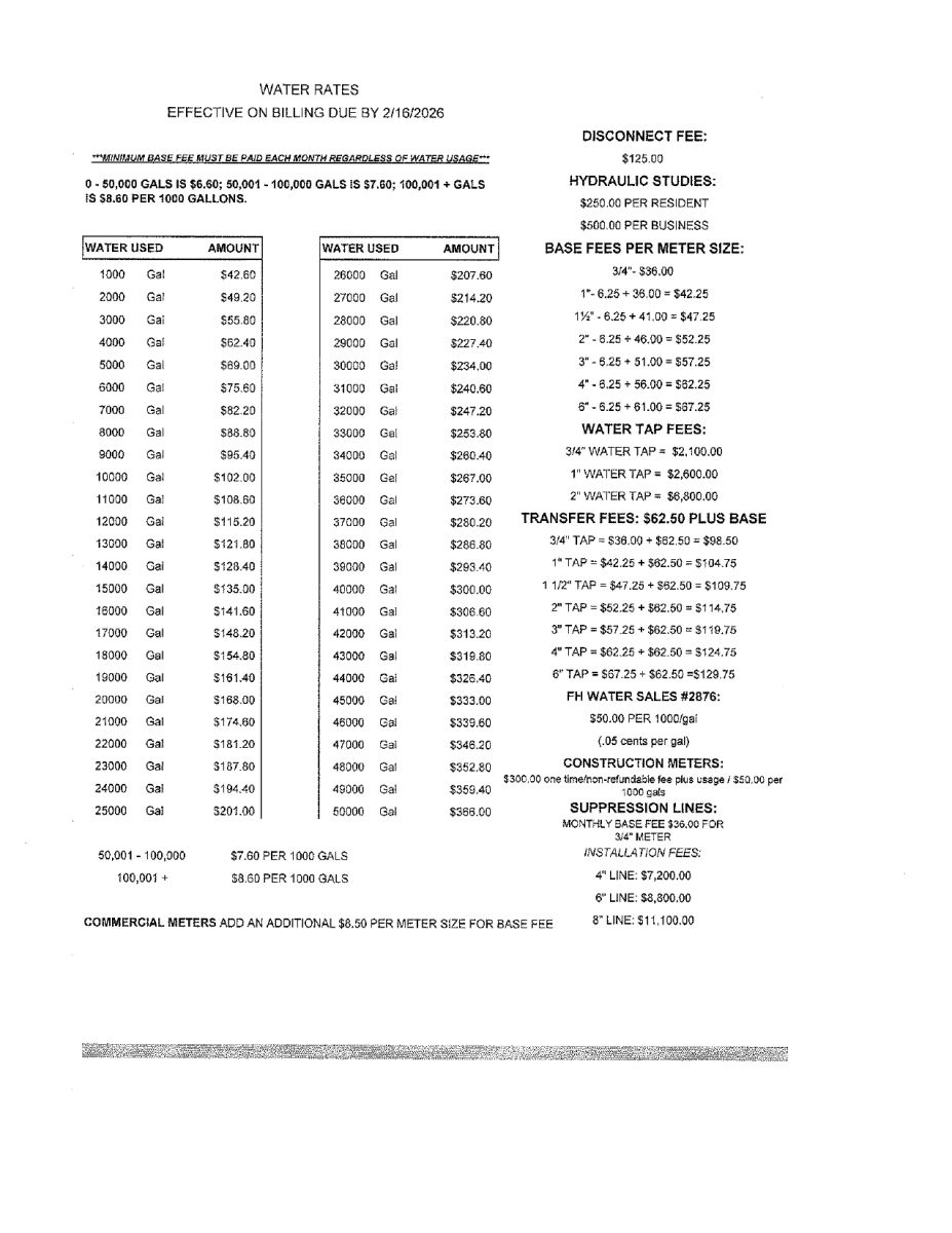 WATER RATE SHEET 2026